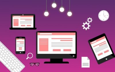 Why Your Website Should Be Responsive – Principle and  Reasons